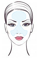 Combination skin type What's my skin type: Combination skin type