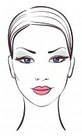 What's my skin type: Normal skin type What's my skin type: Normal skin type